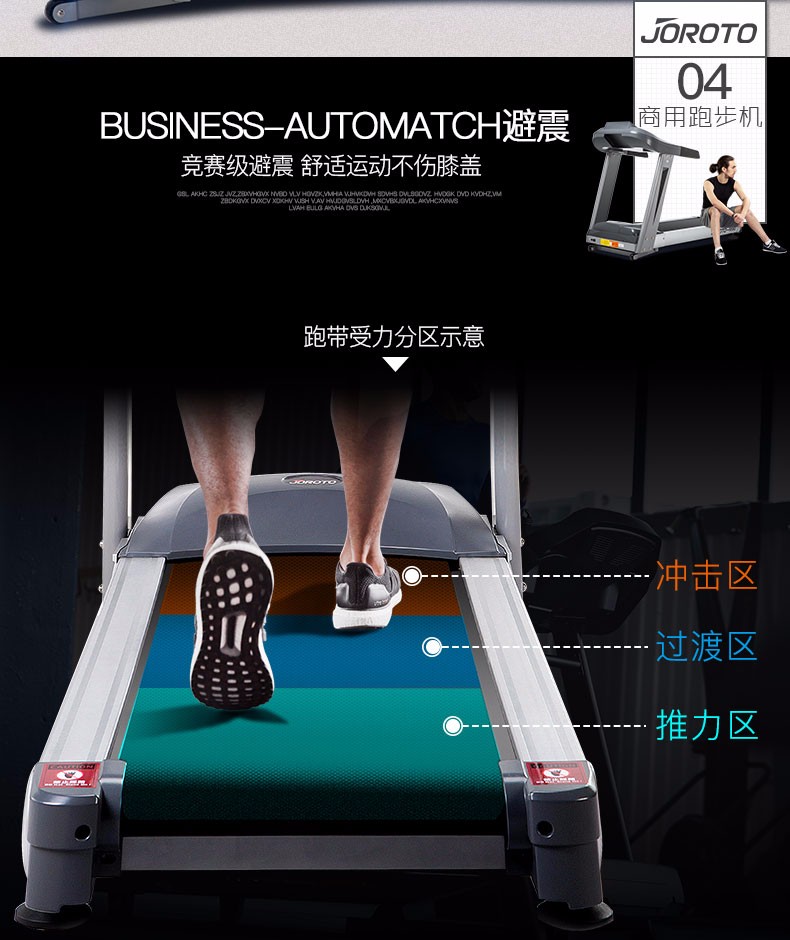 美國(guó)捷瑞特（JOROTO）跑步機(jī) 高端家用 商用型M90(圖7)