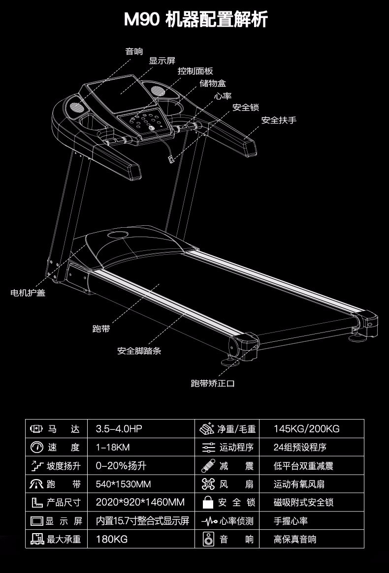 美國(guó)捷瑞特（JOROTO）跑步機(jī) 高端家用 商用型M90(圖15)
