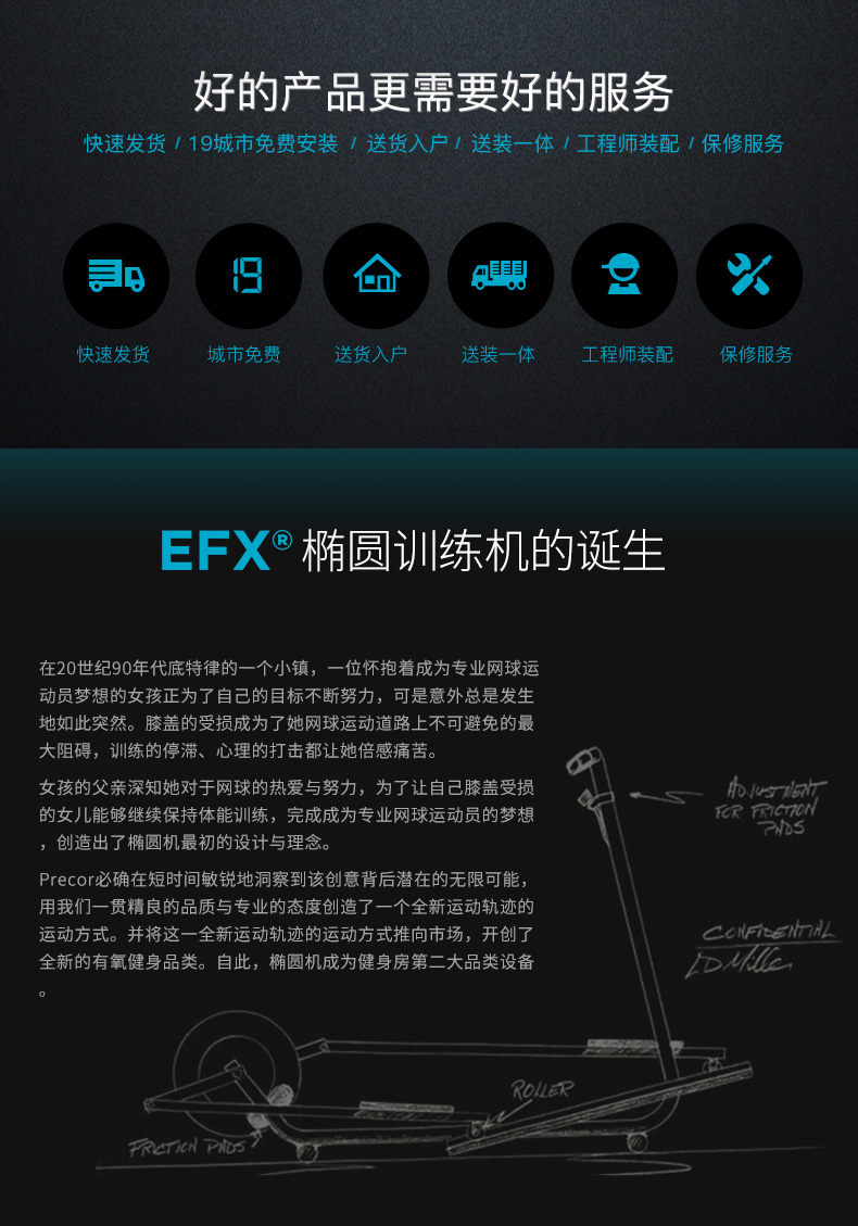 Precor必確EFX885商用橢圓機(jī)(圖3)