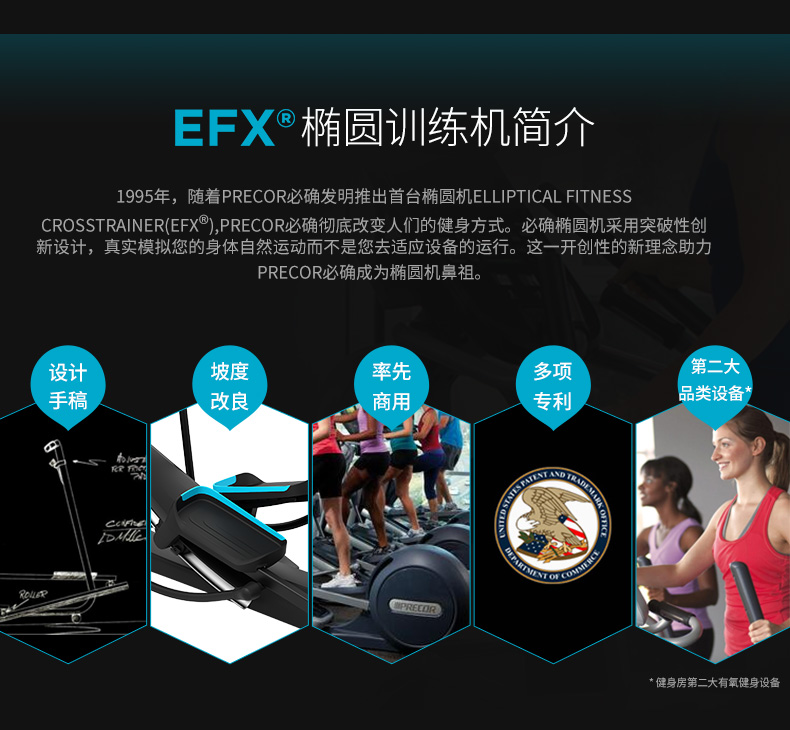 Precor必確EFX885商用橢圓機(jī)(圖4)