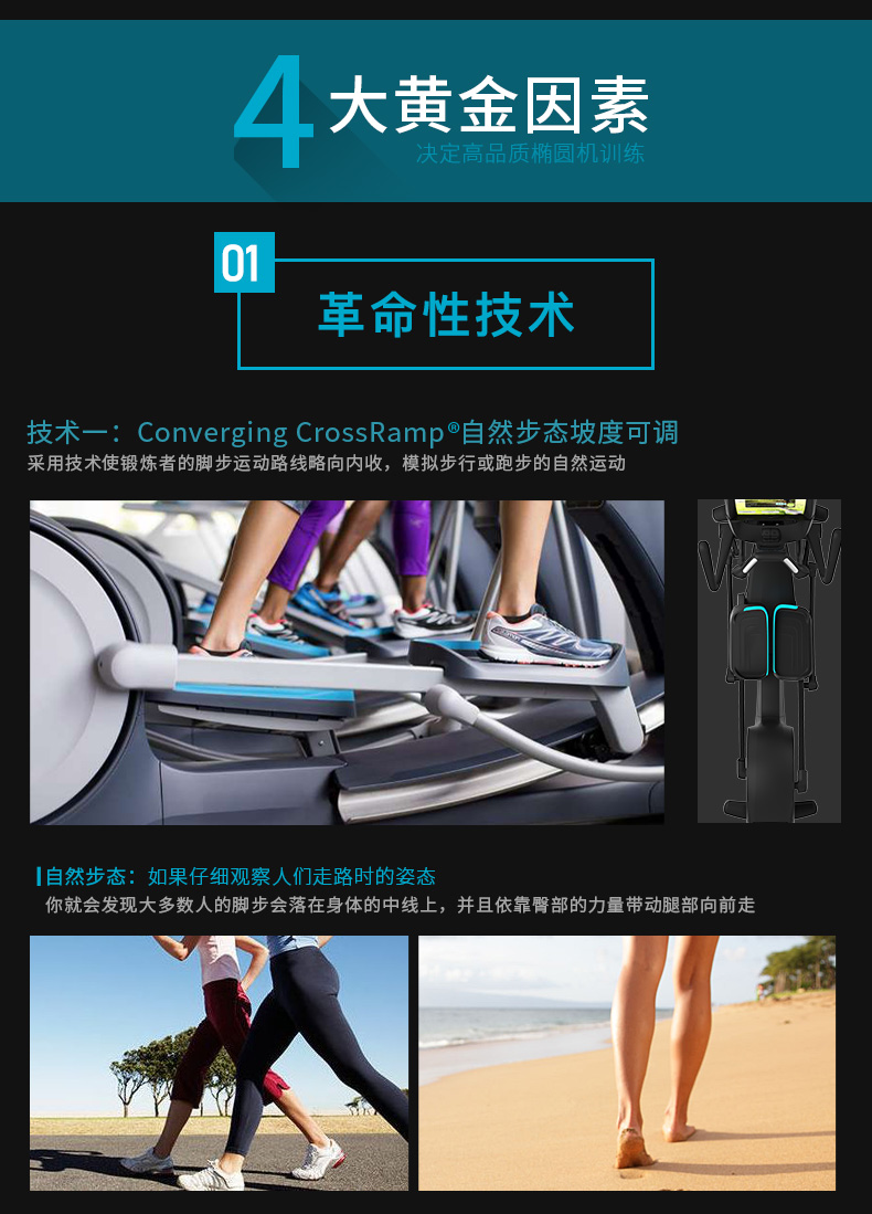 Precor必確EFX885商用橢圓機(jī)(圖6)