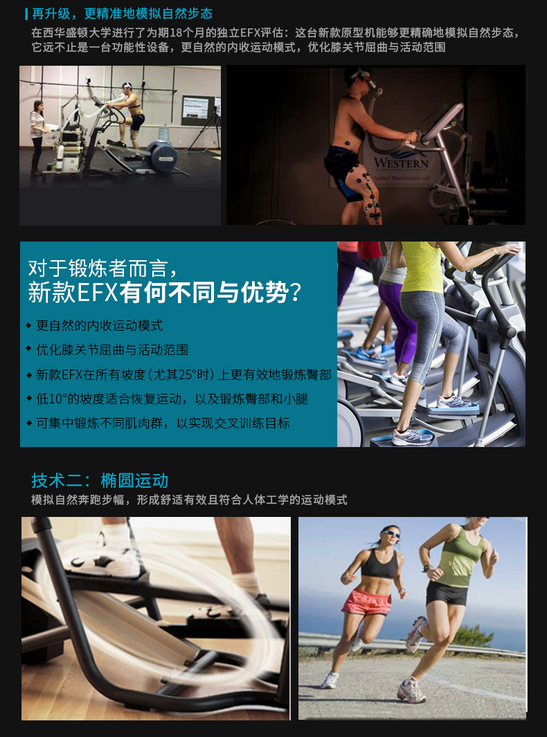 Precor必確EFX885商用橢圓機(jī)(圖7)
