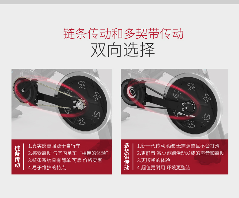 precor必確Spinning室內(nèi)運(yùn)動(dòng)健身車(chē)spinner單車(chē)(圖8)