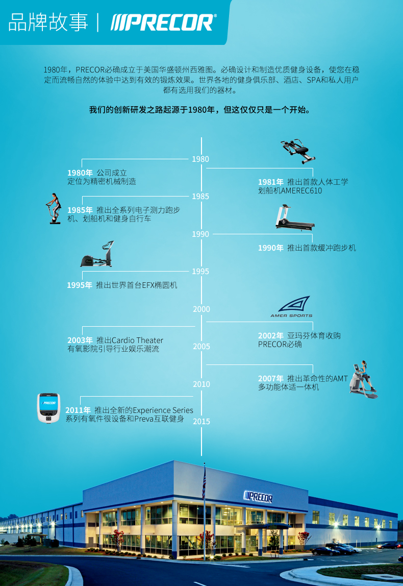 precor必確Spinning室內(nèi)運(yùn)動(dòng)健身車(chē)spinner單車(chē)(圖12)