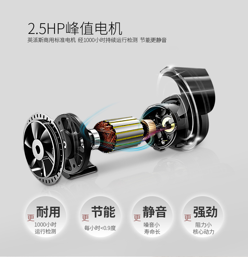 英派斯E35健身多功能電動跑步機家用靜音室內減肥折疊健身房專用(圖16)