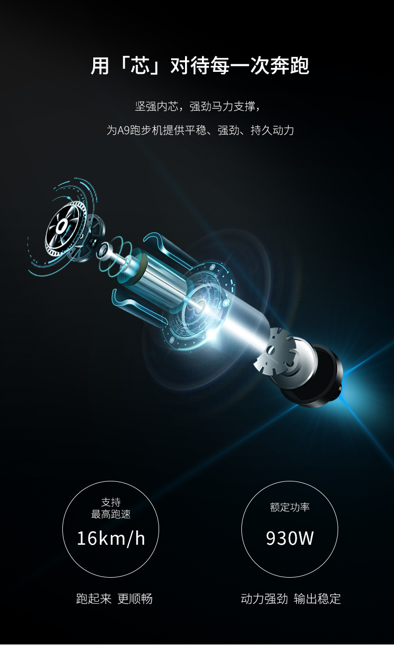 華為DFH生態(tài)產(chǎn)品舒華智能家用跑步機(jī)室內(nèi)可折疊靜音減震走步機(jī)A9(圖25)