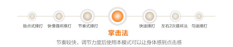 榮康D22捶打按摩披肩敲敲樂(圖7)