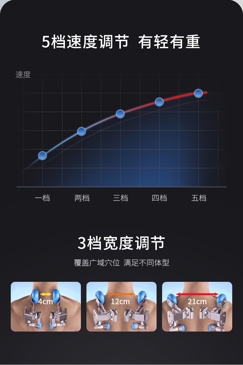 艾力斯特語音智能 按摩椅家用 全身太空艙電動(dòng)按摩椅老人家用多功能按摩沙發(fā)(圖12)